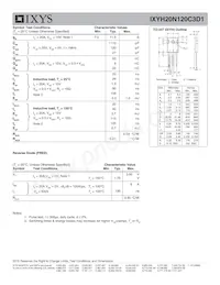 IXYH20N120C3D1 Datenblatt Seite 2