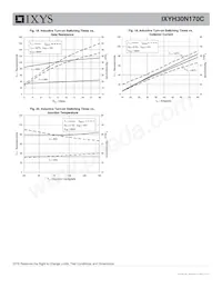 IXYH30N170C數據表 頁面 6