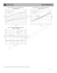 IXYH40N65C3 Datenblatt Seite 6