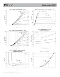 IXYH40N90C3D1 Datasheet Page 3