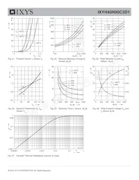 IXYH40N90C3D1 Datasheet Page 7