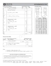 IXYH8N250CV1HV Datenblatt Seite 2