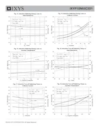 IXYP10N65C3D1 Datenblatt Seite 5