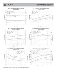 MMIX1X100N60B3H1 Datasheet Page 6