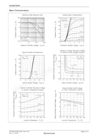 RJH60F4DPK-00#T0 Datasheet Page 3