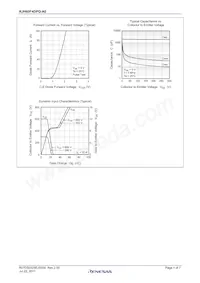 RJH60F4DPQ-A0#T0 Datasheet Page 4