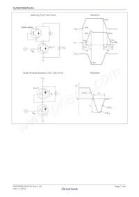 RJH60F5BDPQ-A0#T0 Datasheet Page 7
