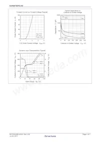RJH60F5DPQ-A0#T0 Datasheet Page 4