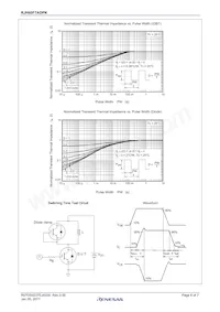 RJH60F7ADPK-00#T0 Datasheet Page 6