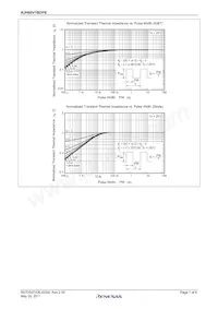 RJH60V1BDPE-00#J3 Datasheet Page 7