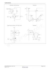 RJH60V1BDPE-00#J3 Datasheet Pagina 8