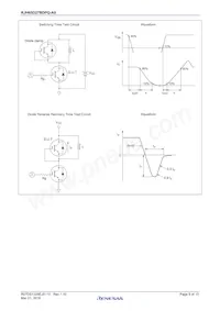 RJH65D27BDPQ-A0#T2 Datasheet Page 9