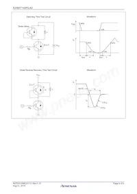 RJH65T14DPQ-A0#T0 Datasheet Page 8