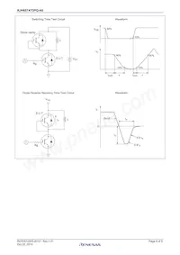 RJH65T47DPQ-A0#T0 Datasheet Page 8