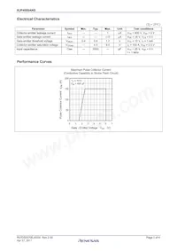 RJP4009ANS-01#Q6 Datasheet Page 2