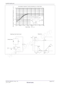 RJP65T43DPQ-A0#T2 Datasheet Page 6
