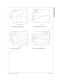 SGF23N60UFDM1TU Datasheet Page 6