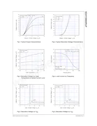 SGH15N60RUFTU Datasheet Page 3