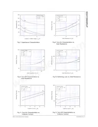 SGH15N60RUFTU Datasheet Page 4