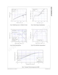 SGH15N60RUFTU Datasheet Pagina 5