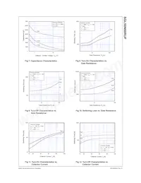 SGL50N60RUFTU Datasheet Page 4