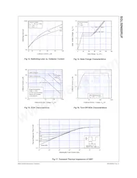 SGL50N60RUFTU Datasheet Pagina 5