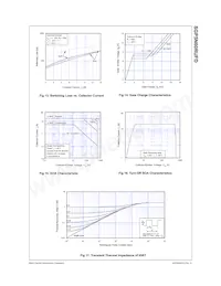 SGP5N60RUFDTU Datasheet Page 5