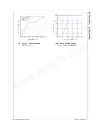 SGR20N40LTM Datasheet Page 4