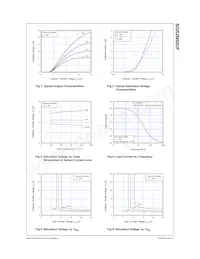 SGR2N60UFDTM Datenblatt Seite 3