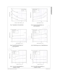 SGR2N60UFDTM Datasheet Pagina 4