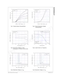 SGR6N60UFTF Datasheet Pagina 3