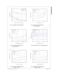 SGR6N60UFTF Datasheet Pagina 4