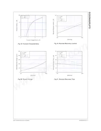 SGS5N60RUFDTU Datasheet Page 6