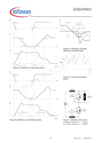 SKB04N60ATMA1 Datasheet Page 12