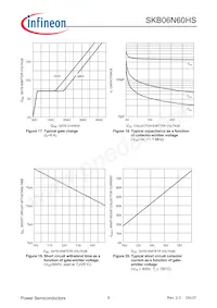 SKB06N60HSATMA1 Datasheet Page 9