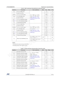 STGB10M65DF2 Datasheet Page 5