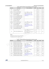 STGB15M65DF2 Datasheet Page 5