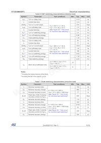 STGB30M65DF2 Datasheet Page 5
