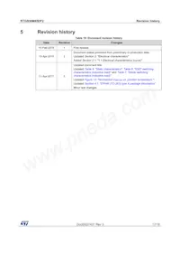 STGB30M65DF2 Datasheet Pagina 17