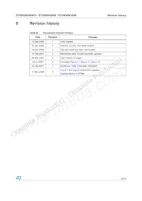 STGB30NC60WT4 Datasheet Page 15