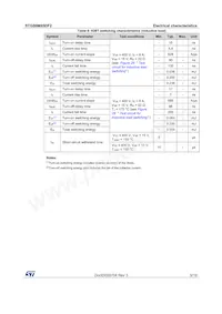 STGB6M65DF2 Datasheet Page 5