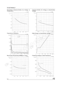 STGB7NB40LZT4 Datasheet Pagina 4