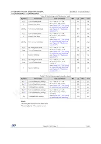 STGD10NC60KT4 Datasheet Page 5