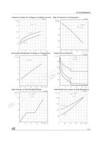 STGD3NB60HDT4 Datasheet Page 5