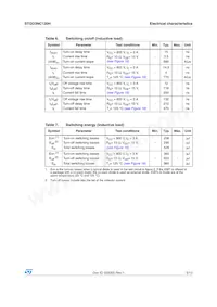 STGD3NC120H-1數據表 頁面 5