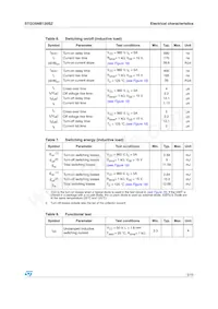 STGD5NB120SZ-1 Datasheet Page 5