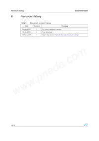 STGD5NB120SZ-1 Datasheet Page 14