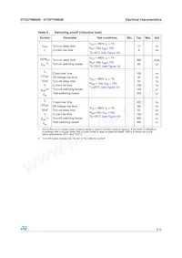 STGD7NB60KT4 Datasheet Page 5
