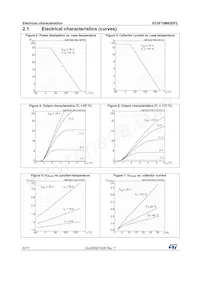 STGF10M65DF2 Datasheet Page 6