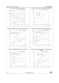 STGF10M65DF2 Datasheet Page 8